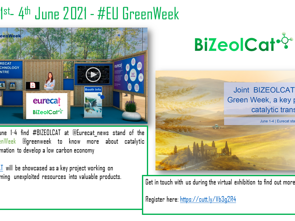 1st- 4th June 2021 - #EU GreenWeek